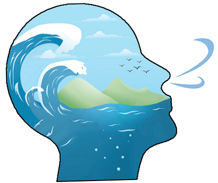 Respiração Vitoriosa (Ujjayi)